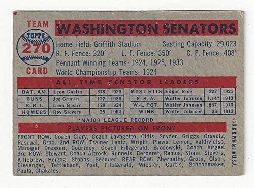 Vintage Washington Senators"Team Card" Collectible Baseball Card - 1957 Topps Baseball Card #270 (Washington Senators) Free Shipping with Insurance