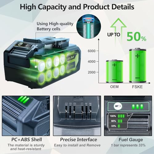 Image of FSKE 6.0Ah Replacement for Greenworks 24V Battery BAG708 29842 29852 with USB Output - Compatible with Greenworks 24 Volt Power Tools 2Packs
