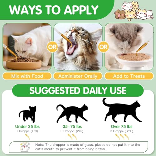 Antibiotics for Cats, Pet Antibiotics Supplement, Cat Antibiotics, Helps Maintain Normal Immune Function, Skin & Coat Health, and Digestive Comfort, Pet Health Supplement for All Breeds and Ages, 60ML - Image 6