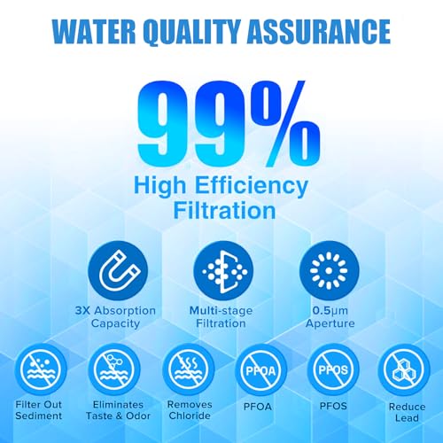 WF3CB Water Filter Replacement - Compatible with Frigidaire WF3CB, PureSource 3, 706465, 242086201, 242069601, PS3412266, AP4567491 Water Filter Replacement, Height 9 Inches, 2 Pack