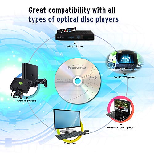 Image of OQBDR06LT-25 6X 25 GB BD-R Single Layer Blu-Ray Recordable Blank Media Logo Top