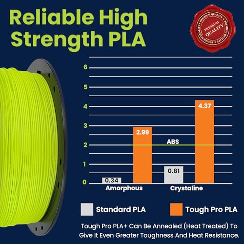 Image of 3D-Fuel Tough Pro PLA+ Filament for 3D Printing, Made in, LulzBot Green