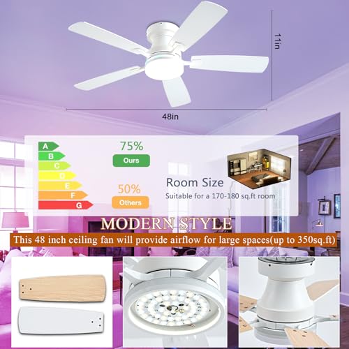 Image of Ayaoty 42 inchFlush Mount Ceiling Fans with Lights,White Low Profile Ceiling Fan with 3CCT Dimmable LED RGB Light, 6 Wind Speeds Adjustable, Indoor Modern Fan Light for Kid's Room, Bedroom, White