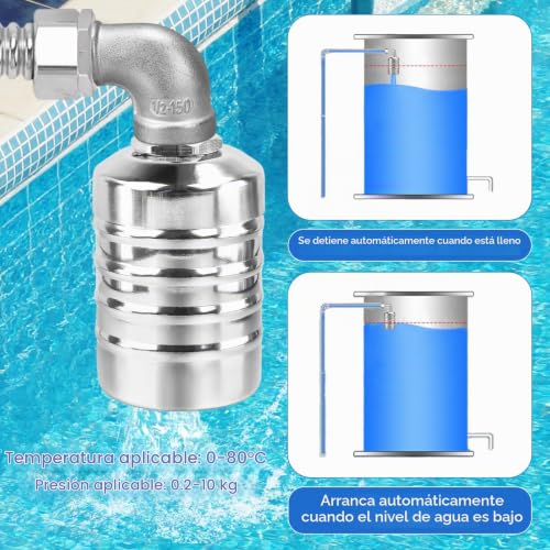 Automático para tinaco 14 Imagen adicional