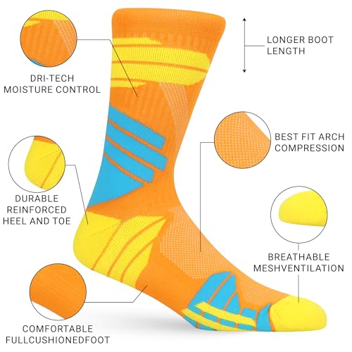 MAKABO Men's Cushioned Athletic Socks 3-Pack, Cushioned Crew Socks with Arch Compression for Sports2