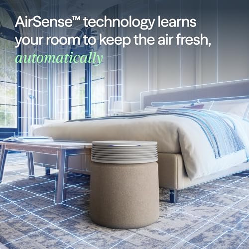 Large Room HEPA Air Purifier with Smart Sensors