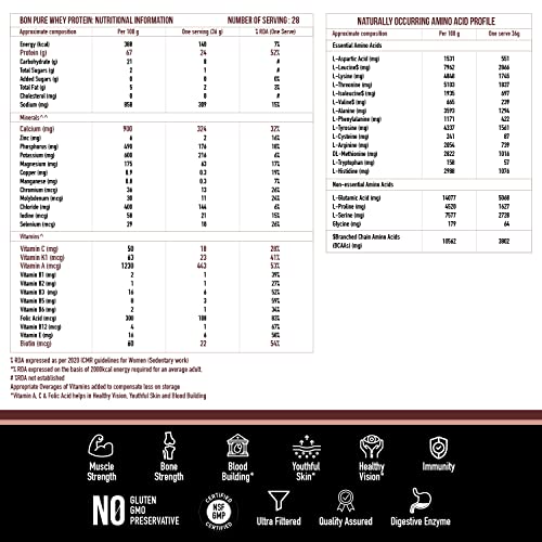 Image of 1 Kg, 28 Servings Belgian Chocolate|The HOLISTIC WHEY PROTEIN | Muscle Building, Bone Strength, Immunity, Healthy Skin, Hair and Nails (Pack of 1)