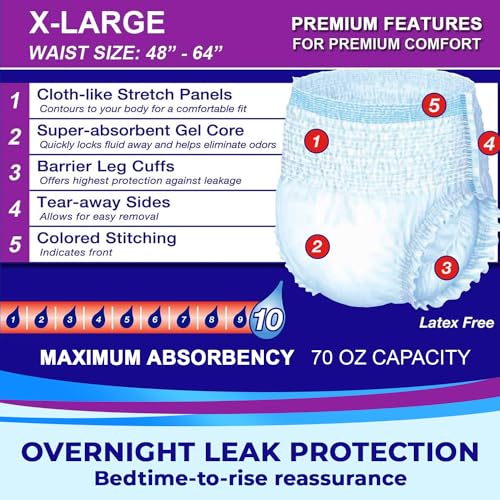 Image of LivDry Adult XL Incontinence Underwear, Overnight Comfort Absorbency, Leak Protection, X-Large, 48-Pack