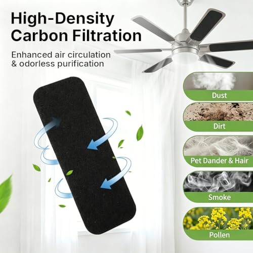 Image of HASTHIP 5 Pack Ceiling Fan Filters Activated Coconut Shell Carbon Air Purifier Pads Unscented Dust and Allergen Capture for Household Ceiling Fans Black