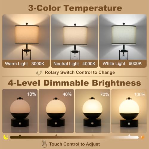 65'' Floor Lamp with Portable Nightlight, Standing Lamp with USB C+A - 47.99 w/ Code + 40% Off Code VA4FFQCT - image 3