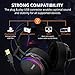 immagine 4Tronsmart Cuffie da Gioco-Suono Surround 7.1-Cuffie Gaming per PS4-Glary-Cancellazione del Rumore Cuffie Over-ear con Microfono,Grandi Altoparlanti da 50mm/Cancellazione Rumore/ Suono Stereo