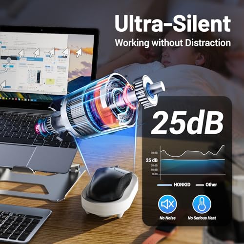 Image of HONKID Undetectable Mouse Mover Jiggler with ON /Off Switch and USB Port Drive-Free,Simulate Physical Automatically Mouse Movement,Prevent Computer Laptop Inactive /Lockdown (White)