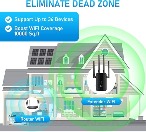 2025 Upgraded WiFi Extender Signal Booster for Home, 1.2Gbps WiFi Booster Dual Band 5.8GHz&2.4GHz, 1200Mbps Home Signal Booster w/Ethernet Port Covers Up to 10000 Sq.ft, Made for USA, Black - Image 5