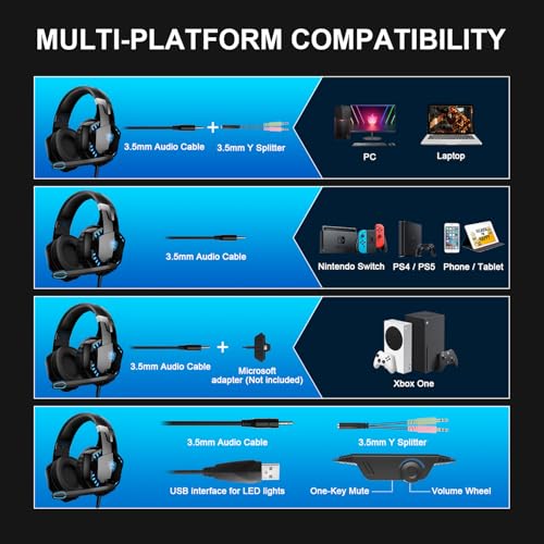 image for PHOINIKAS Gaming Headset for PC, PS4, PS5, Xbox, 7.1 Stereo Gaming Hea