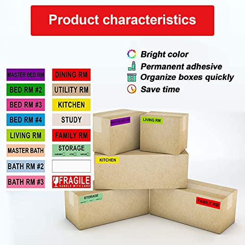 AveneMark 960 Count Home Moving Color-Coded Labels - 16 Rolls House Fragile Stickers, 4 Bedroom Blank Packing Labels for Box Supplies, 60 Labels per Roll, 1" x 4.5" — view 3