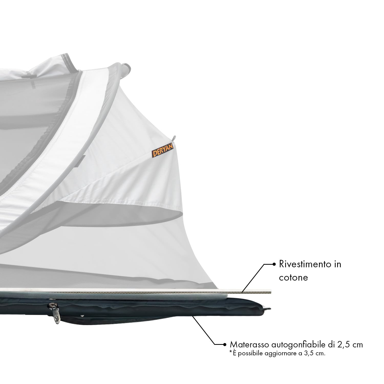 Deryan Air, Baby Luxe Lettino/Tenda da Viaggio, Blu