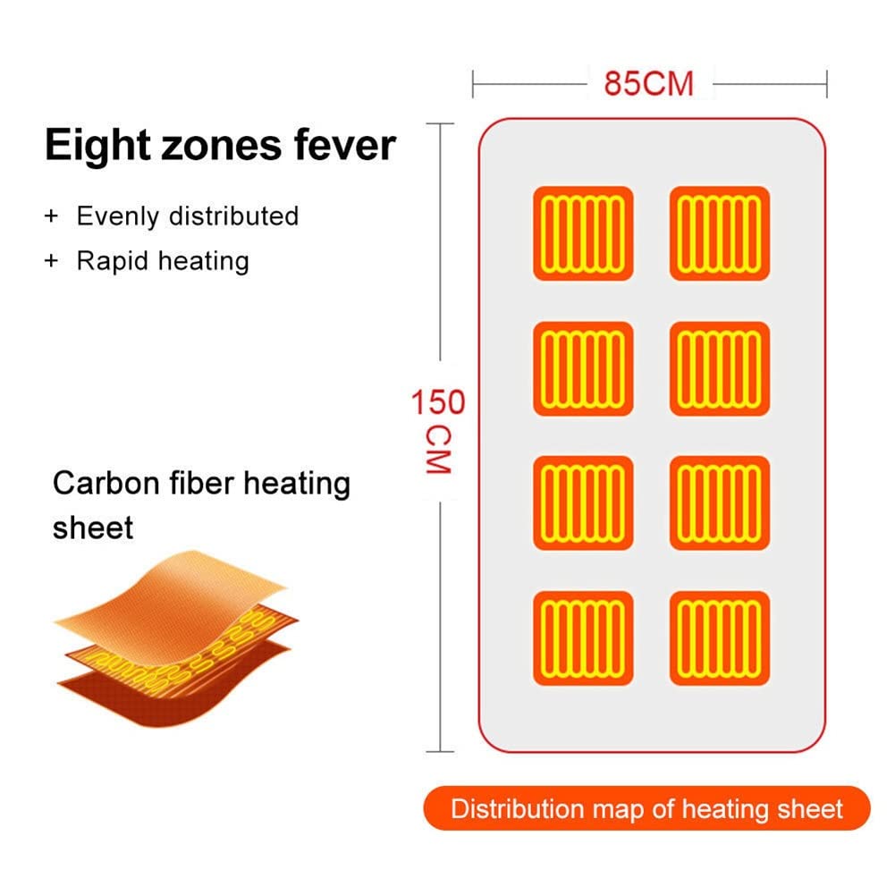85 * 150cm Termoforo Elettrico Spalle, Termoforo Elettrico Cuscino Termico 3 Livelli di Riscaldamento,Cuscino Termoforo Elettrico,Scaldaschiena, Flanella, Lavabile in Lavatrice