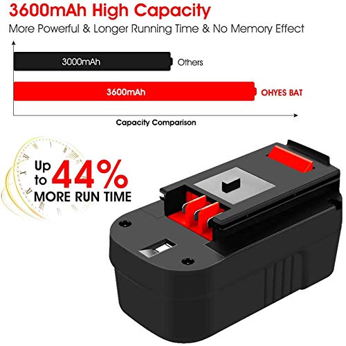 2-Pack [Upgraded to 3600mAh] HPB18 Replacement for Black and Decker 18V Battery Compatible with Black and Decker 18 Volt Battery Ni-Mh 244760-00 A1718 FS18FL FSB18 Firestorm Cordless Tools (Black) - Thumbnail 2