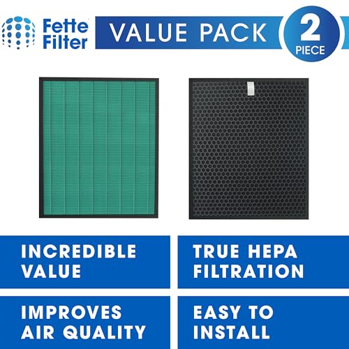 2 Pack 250/250S Replacement Filter for Coway AIRMEGA 250 / 250S Smart Air Purifier Max 2 Green True HEPA with Active Carbon Filter Part # AP-1720-FP AP1720FP (Pack of 2) by Fette Filter - Image 2