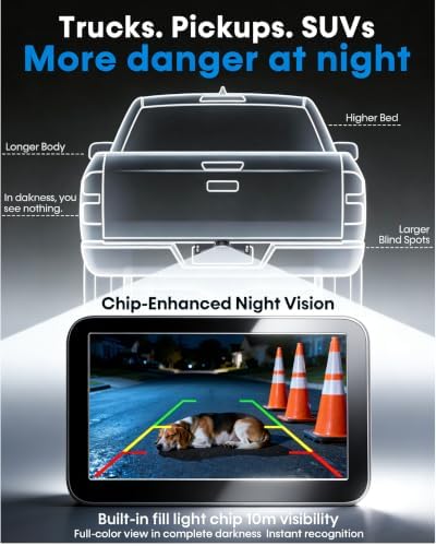 HD 1080P Backup Camera: 15-Min Easy Install 7 inch Large Screen Color Night Vision See Clearly at Night Up to 10 Meters - Reverse Camera for Trucks Cars Pickup SUVs Rear View Safety & Parking Assist - 2