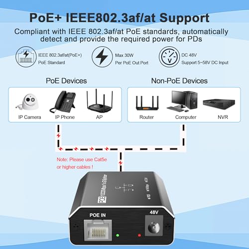 Image of PoE Switch, Gigabit Ethernet Switch, Ethernet Splitter 1 to 2, 2-Port Gigabit PoE Extender, Non-PoE to PoE Adapter, 1000Mbps High Speed for Cat 5e /6 /7 /8 Cable, Plug & Play