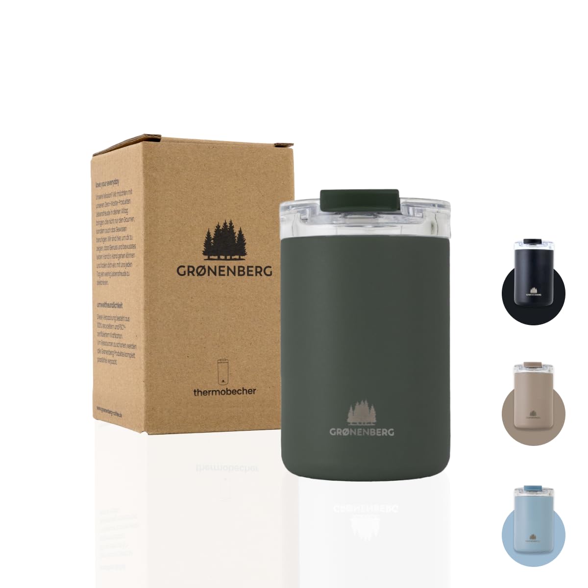 Thermosbeker