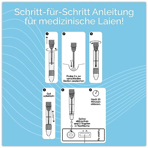 Helicobacter Pylori Test für Zuhause Schnelltest für Magen-Darm-Gesundheit