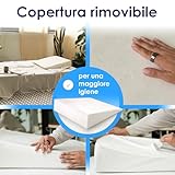 Zoom IMG-2 dynmc you cuscino a cuneo Zoom IMG-2 dynmc you cuscino a cuneo