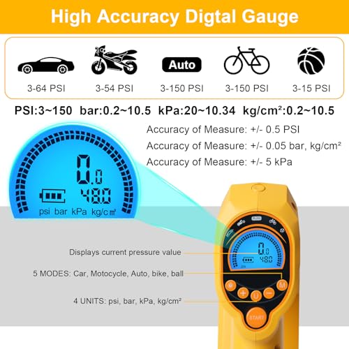 QUPERR bezprzewodowy kompresor kompatybilny z akumulatorem Dewalt 18V, do 10,34 bar, z LED i auto-stop, przenośna pompka do auta, motocykla, roweru i piłek (bez akumulatora)