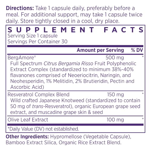 NAOMI Bergamot with Resveratrol