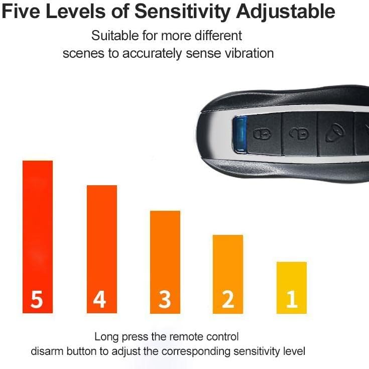 Diagram illustrating five adjustable sensitivity levels for the AUNMAS LY-C1 alarm, from level 1 to 5, adjusted via the remote control disarm button.