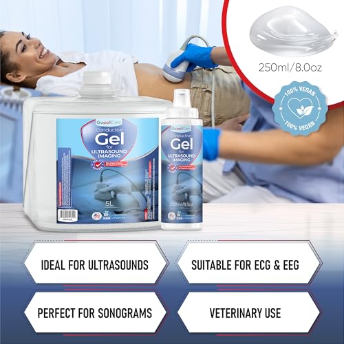 Goppli 5L Conductive Cooling Gel for Ultrasonic Cavitation, IPL & Body Sculpting - Hypoallergenic, Residue-Free, Long-Lasting - Esthetician-Approved - Includes (250mL) Refillable Bottle, Made in USA - Thumbnail 2