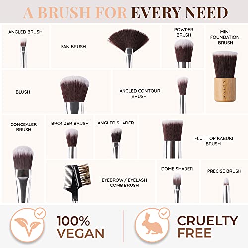 13 Bamboo Makeup Eye Brow Brushes Professional Set - Vegan & Cruelty Free - Eye Shadow, Eyebrow, Eyeliner, Blending, Foundation, Blending, Blush, Powder Kabuki Brushes.… #TOP4