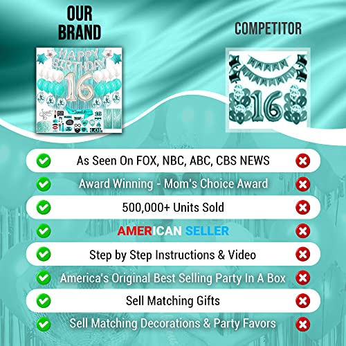 PARIS PRODUCTS CO. Sweet 16 Birthday Decorations - Star Shaped Balloons, Banners, Cake Toppers, Streamers & More in Pink