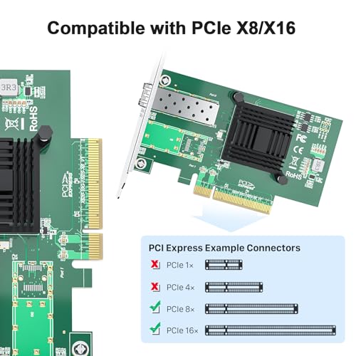1 Pack ipolex X520-DA1, tarjeta de red 10GbE y módulo SFP multimodo LC 850nm 10Gb miniatura 3