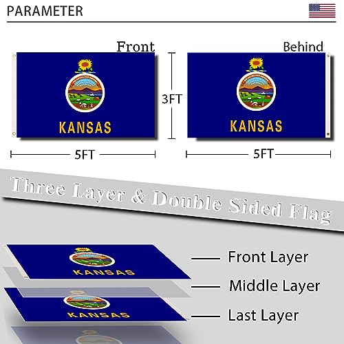 METDIRU Kansas State Flag 3x5, Double Sided, 3 Layers, Polyester, Fade Resistant, Brass Grommets, Indoor Wall Decor by METDIRU - Image 3