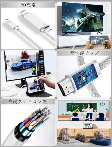 Dkenjep USB C to HDMI 変換ケーブル 1.8m (100W PD対応)