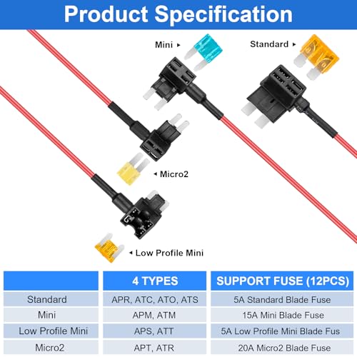 12 Pack 12V Fuse Tap, Add a Circuit Fuse Holder 4 Types Standard, Mini, Micro2 and Low Profile Mini Fuse Taps, ATO ATC ATM APM Fuse Adapter Jumper Connector for Cars Trucks Boats