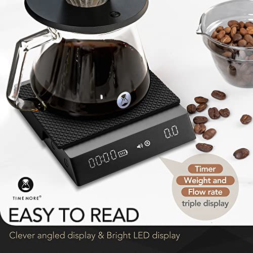Timemore Coffee Scale With Timer, Espresso Scale With Flow Measurements, Digital Coffee Scale With Auto Timing Mode For Pour Over & Espresso, 2000G/0.1G, Black Mirror Nano, Black #TOP4