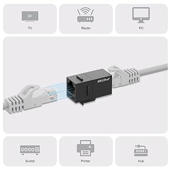 Amazon.co.jp: FGB 10Gbps CAT6A RJ45 キーストーンカプラー 25