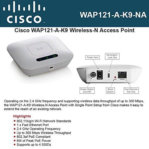 Cisco WAP121 IEEE 802.11n 300 Mbps Wireless Access Point : Amazon