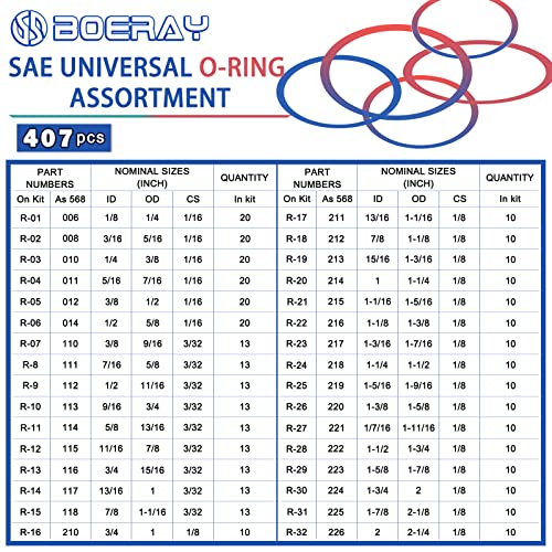 826Pcs O Ring Assortment Kit In 32 Sizes With 4 Hooks Tools,Metric O Rings Gaskets Kit For Automotive Faucet Plumbing Repair Or Sealing #TOP2