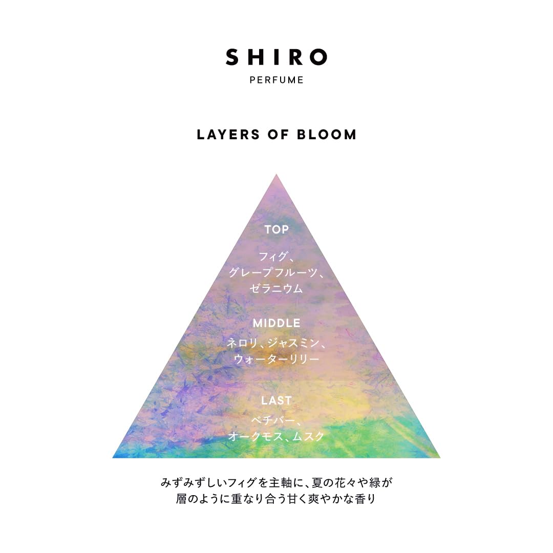 Amazon | SHIRO LAYERS OF BLOOM オードパルファン 50mL (限定