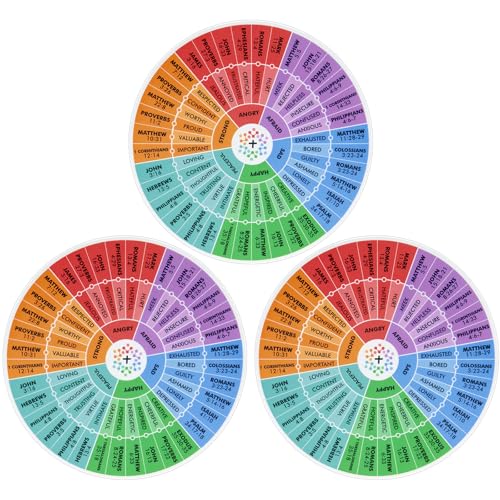 Windkream 3 Pcs Bible Emotion Wheel Magnet 4.8 Inch Feeling