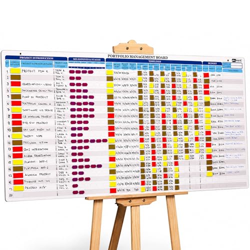 PMXBOARD Portfolio Project Management Board Set – Magnetic Whiteboard with Easel, 44” x 23”, 660 Magnets & Accessories – Track Up to 20 Projects, Budget, Risk & Timeline–Visual Project Planner&Tracker