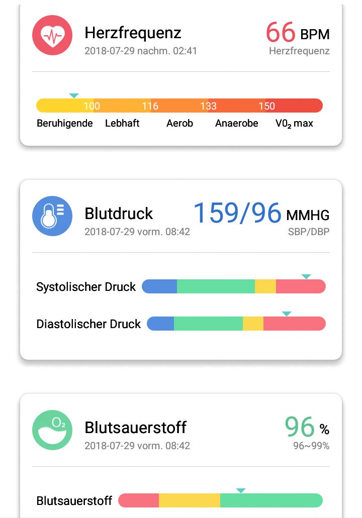 Atlanta Fitness Tracker z pulsometrem, GPS, pulsometrem, ciśnieniem krwi, tlenem, kolorowym wyświetlaczem, smartwatch, zegarek 9702 (niebieski)