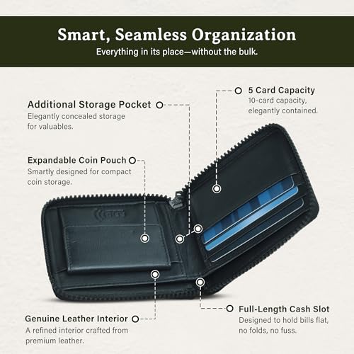 Image of ROGUE WALLET Interior Genuine Leather Wallets for Men - RFID Blocking Robust Outer Nylon Wallets - Full Cash Slot and Expandable Coin Pouch - Gift for Men (Khaki)
