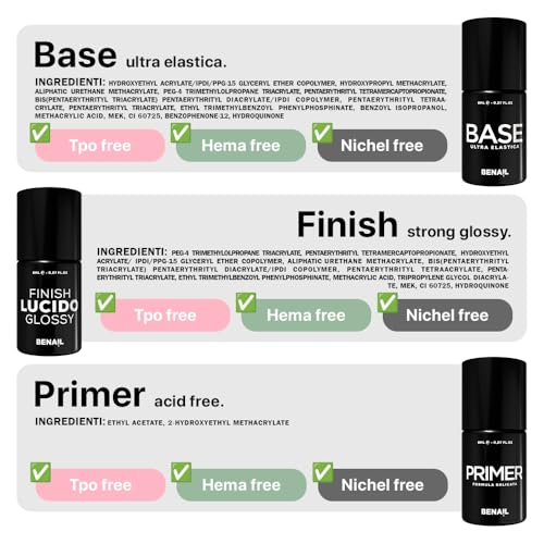 Kit Semipermanente Unghie Professionale, Kit Ricostruzione Unghie Gel Completo, Lampada Uv Led 48W, Smalto Unghie Primer, Base & Top Coat Semipermanente (Lattiginoso) - 2