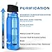 SurviMate 5-Stage 0.01μm Ultra-Filtration Filtered Water Bottle, BPA-Free Material, NSF/ANSI 42&372 Certified, Portable Water Filter Bottle for Survival, Camping, Hiking, and Emergency Use