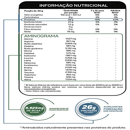 Top Whey 3W 900gr + Natural - Max Titanium Sabor:Morango